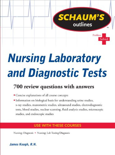 Schaum outline nursing - of,